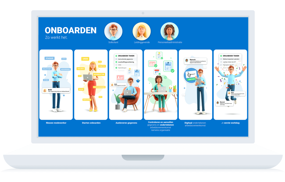 Proces onboarden (1)